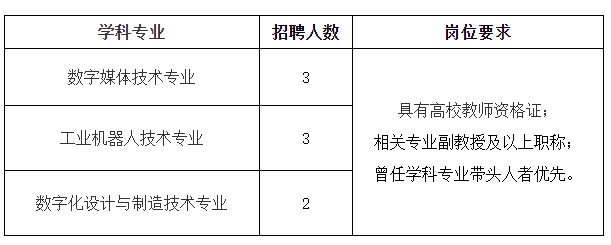 上海教師編制考試