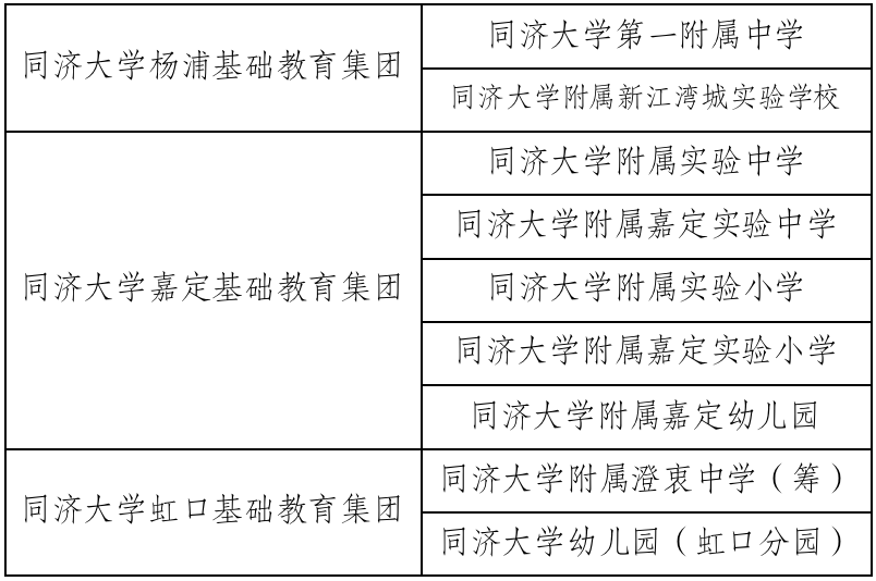 上海教師招聘 上海楊浦教師招聘