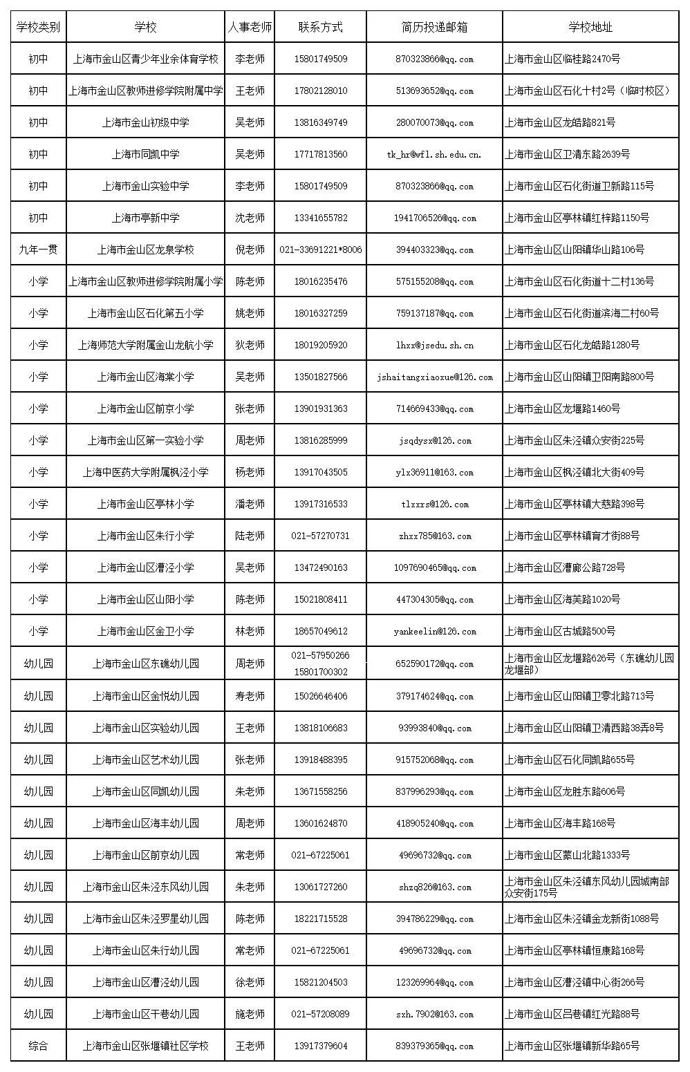 上海教師招聘