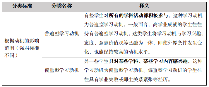 上海教師招聘
