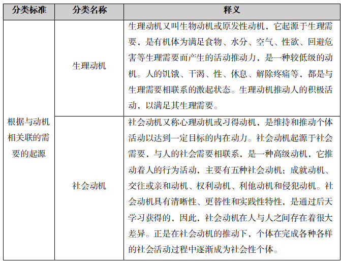 上海教師招聘