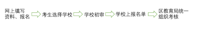上海教師招聘