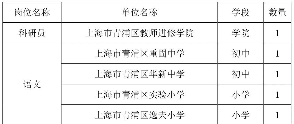 上海教師招聘