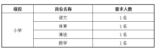 上海教師招聘