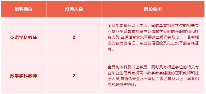 上海教師招聘